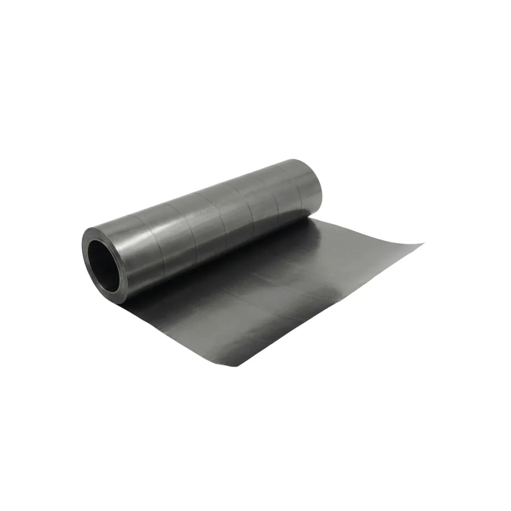 EMF Shielding By The Foot